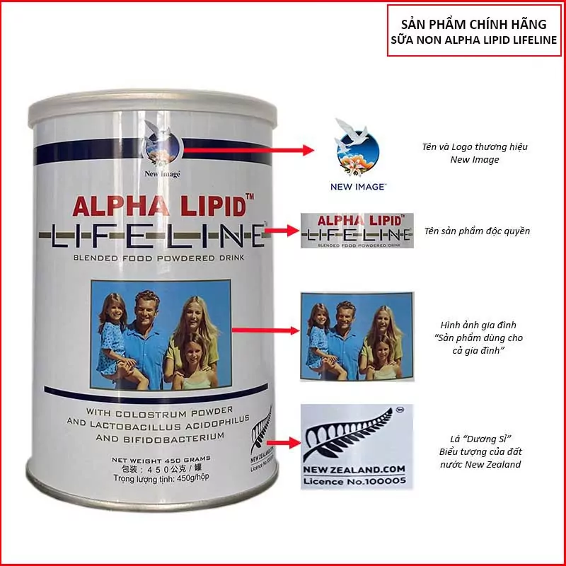 Thông tin hình ảnh trên mặt trước sản phẩm nhận biết sản phẩm sữa non alpha lipid lifeline chính hãng