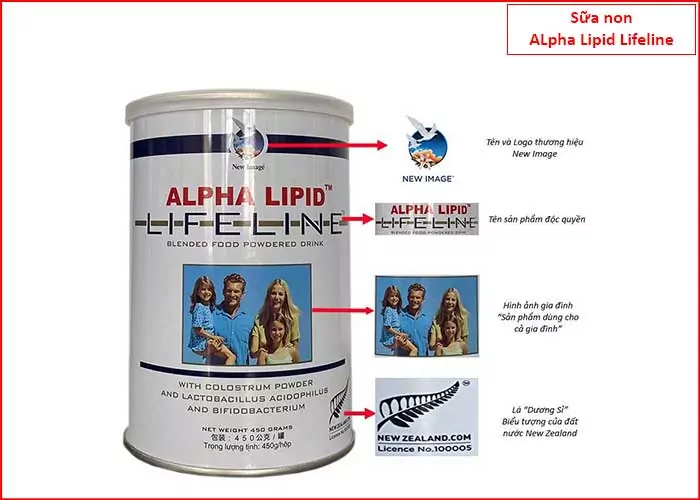 Sữa non Alpha Lipid của Nhà Thuốc Hạnh Phúc