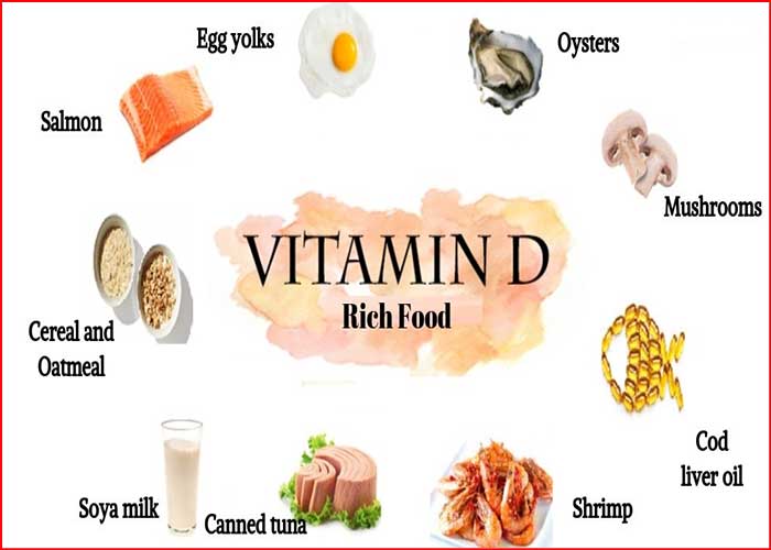 Vitamin D - Nhà Thuốc Hạnh Phúc