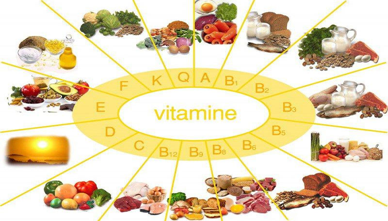Bổ sung Vitamin & Khoáng chất thiết yếu cho cơ thể