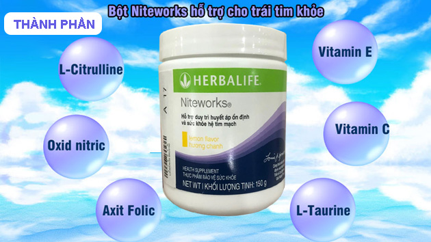Herbalife Niteworks có các thành phần tốt cho tim mạch và huyết áp